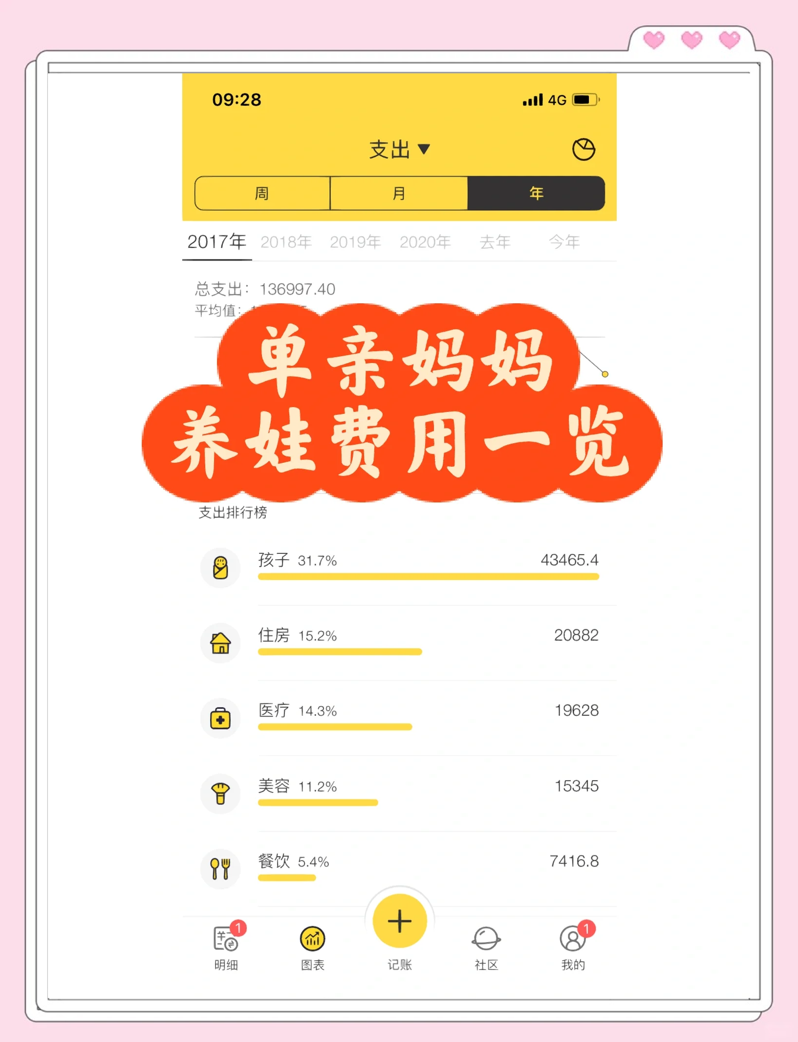 最新资讯 第17页