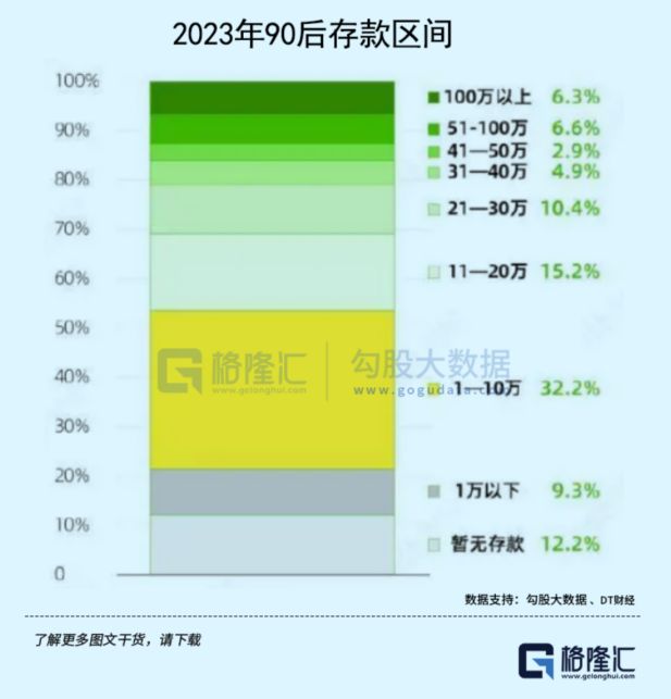 游戏专题 第11页