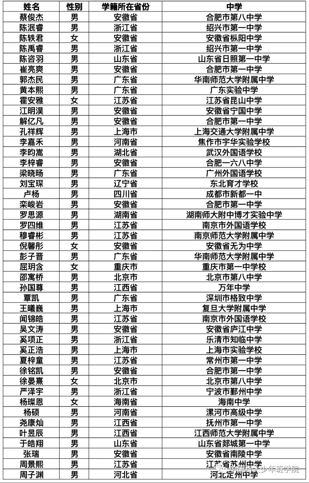 最新资讯 第12页